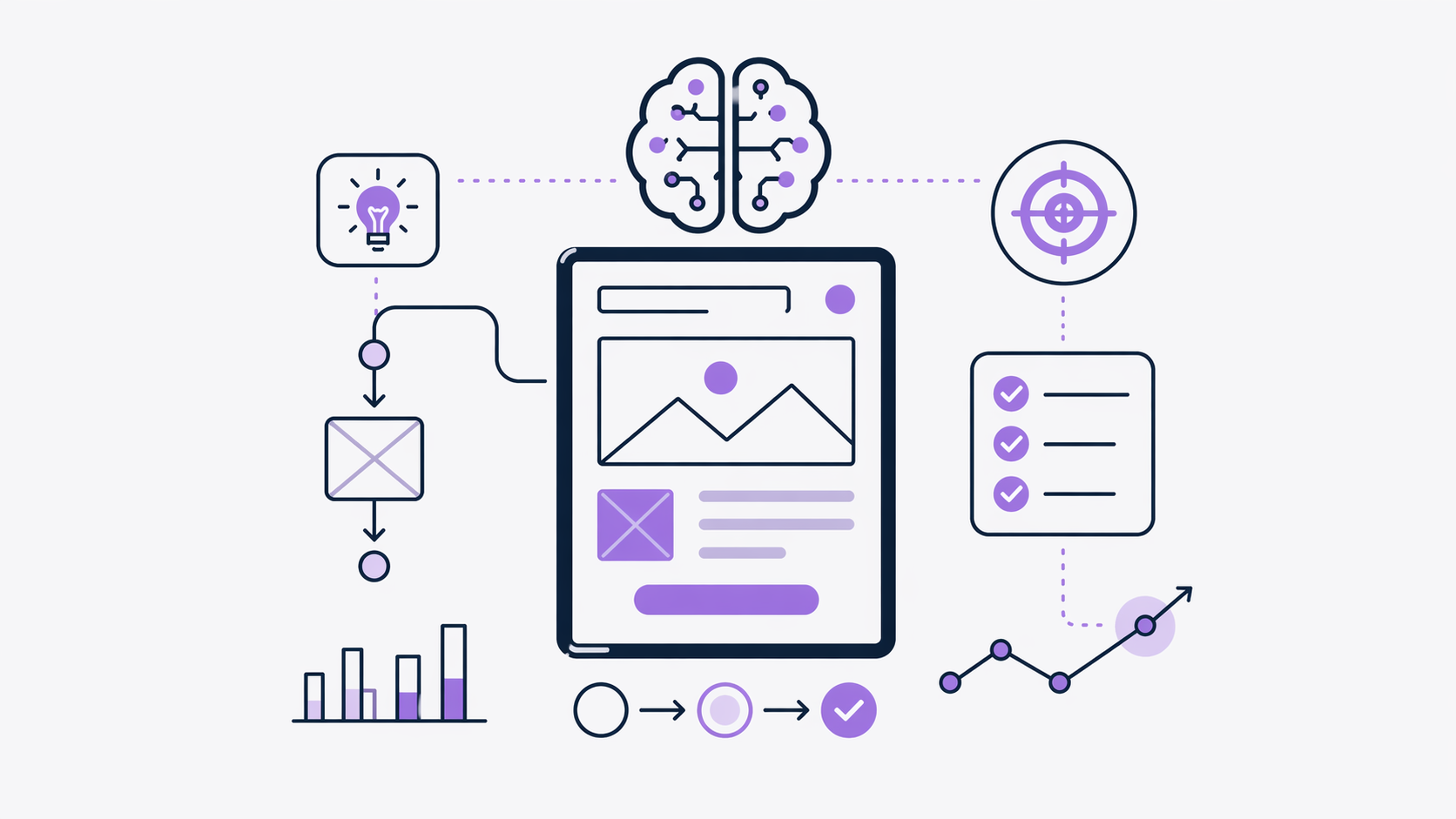 Cognitive Product Design and Validation